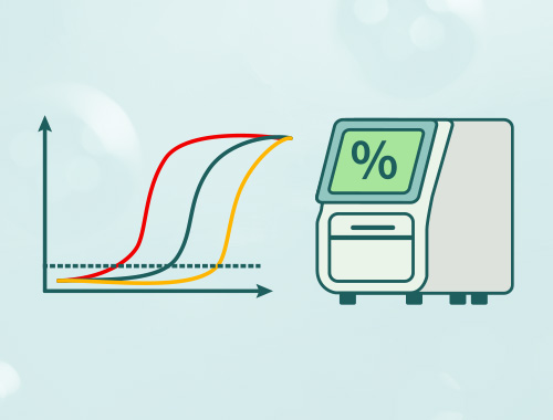 荧光定量PCR(qRT-PCR)
